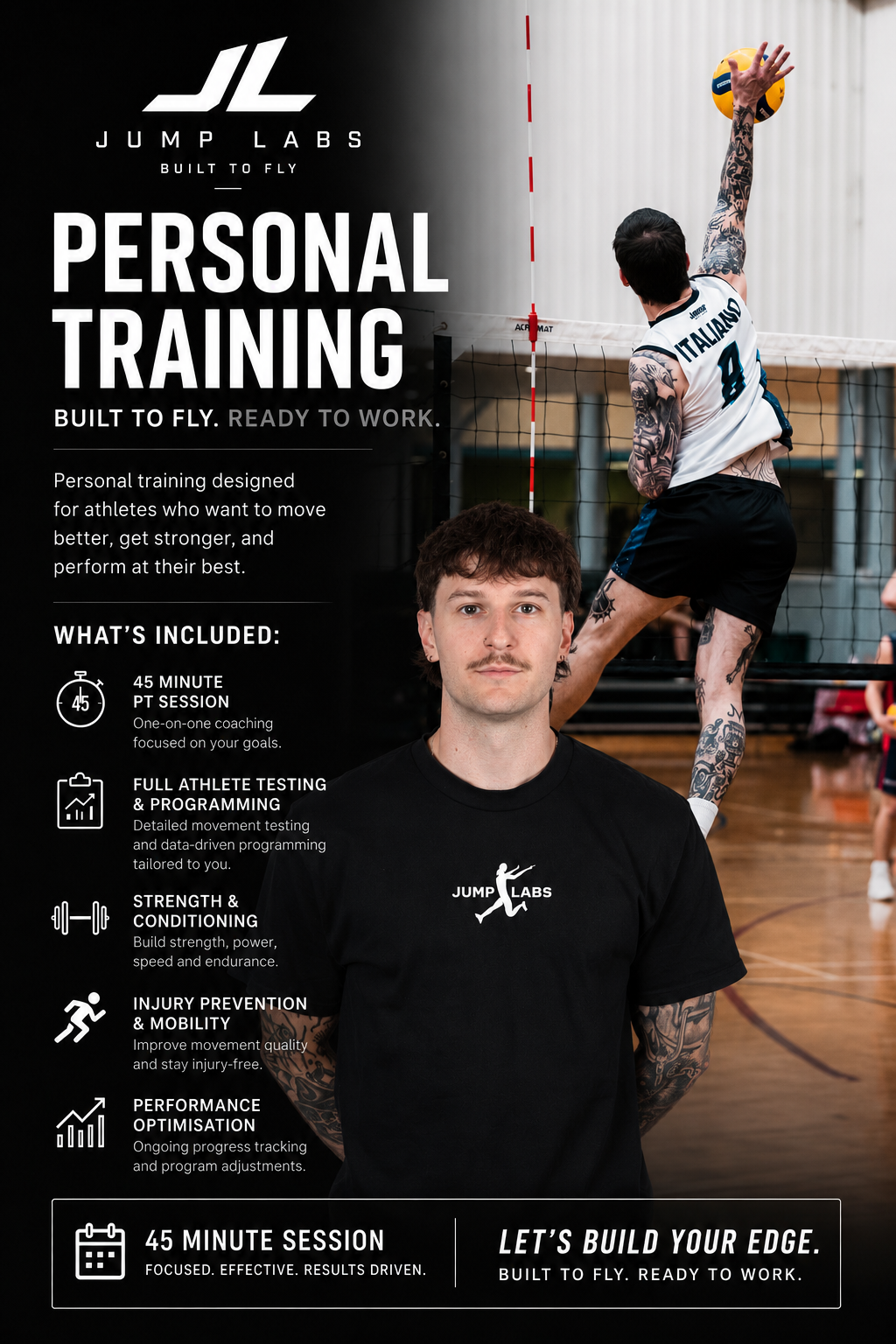 Personal Training — Weekly